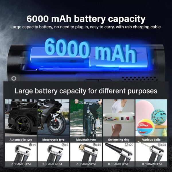 ⁦Pompe à Air Portable 150 PSI Sans Fil – MIEILAN⁩ - الصورة ⁦4⁩