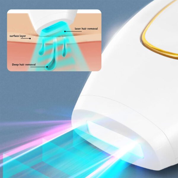 ⁦Épilateur Laser 5MinSkin – Épilation Permanente à Domicile⁩ - الصورة ⁦2⁩