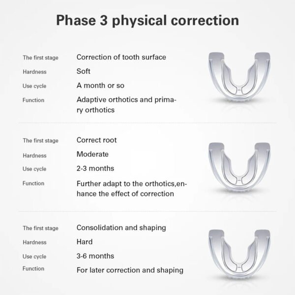 ⁦Gouttière Dentaire Orthodontique TPE – Aligneur avec Étui de Voyage مصحح أسنان من مادة TPE الغذائية مع علبة سفر⁩ - الصورة ⁦3⁩