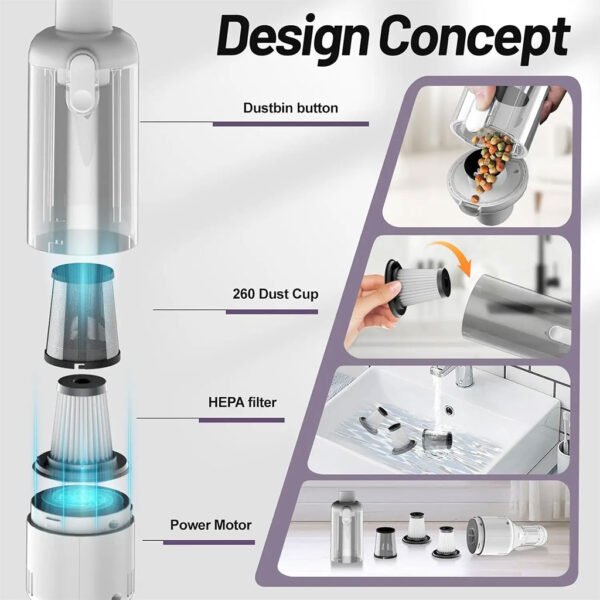⁦Aspirateur à Main Sans Fil 10 000 Pa – Filtre HEPA, Batterie 4000 mAh, Multifonctions⁩ - الصورة ⁦9⁩