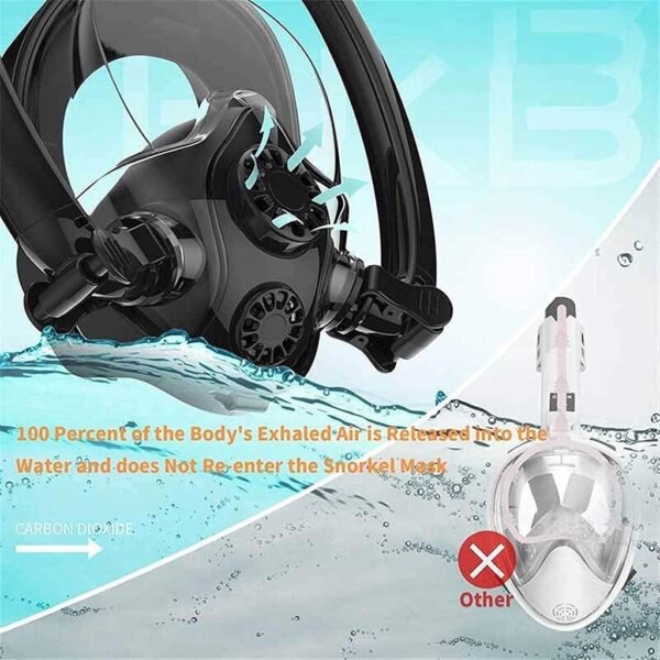 ⁦Masque de Plongée Intégral 180° avec Double Tubes Anti-Buée – قناع غوص احترافي بزاوية رؤية واسعة⁩ - الصورة ⁦8⁩