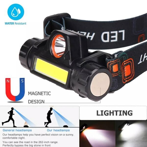 ⁦Lampe Frontale LED Compacte 6 Modes – Rechargeable et Étanche⁩ - الصورة ⁦4⁩