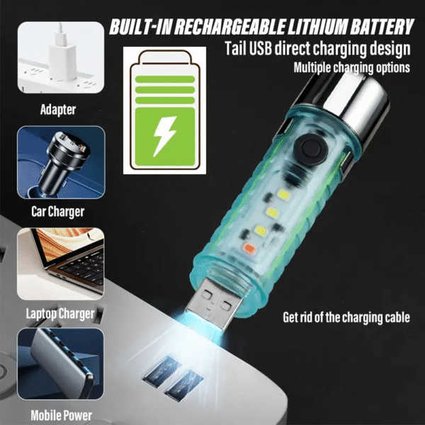 ⁦Lampe de Poche LED Rechargeable 800 Lumens avec Zoom et Modes Multiples⁩ - الصورة ⁦3⁩