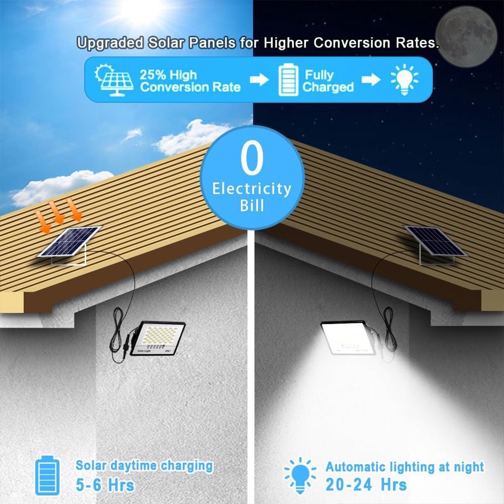 Projecteur Solaire Extérieur LED – Éclairage puissant et économique - الصورة 8