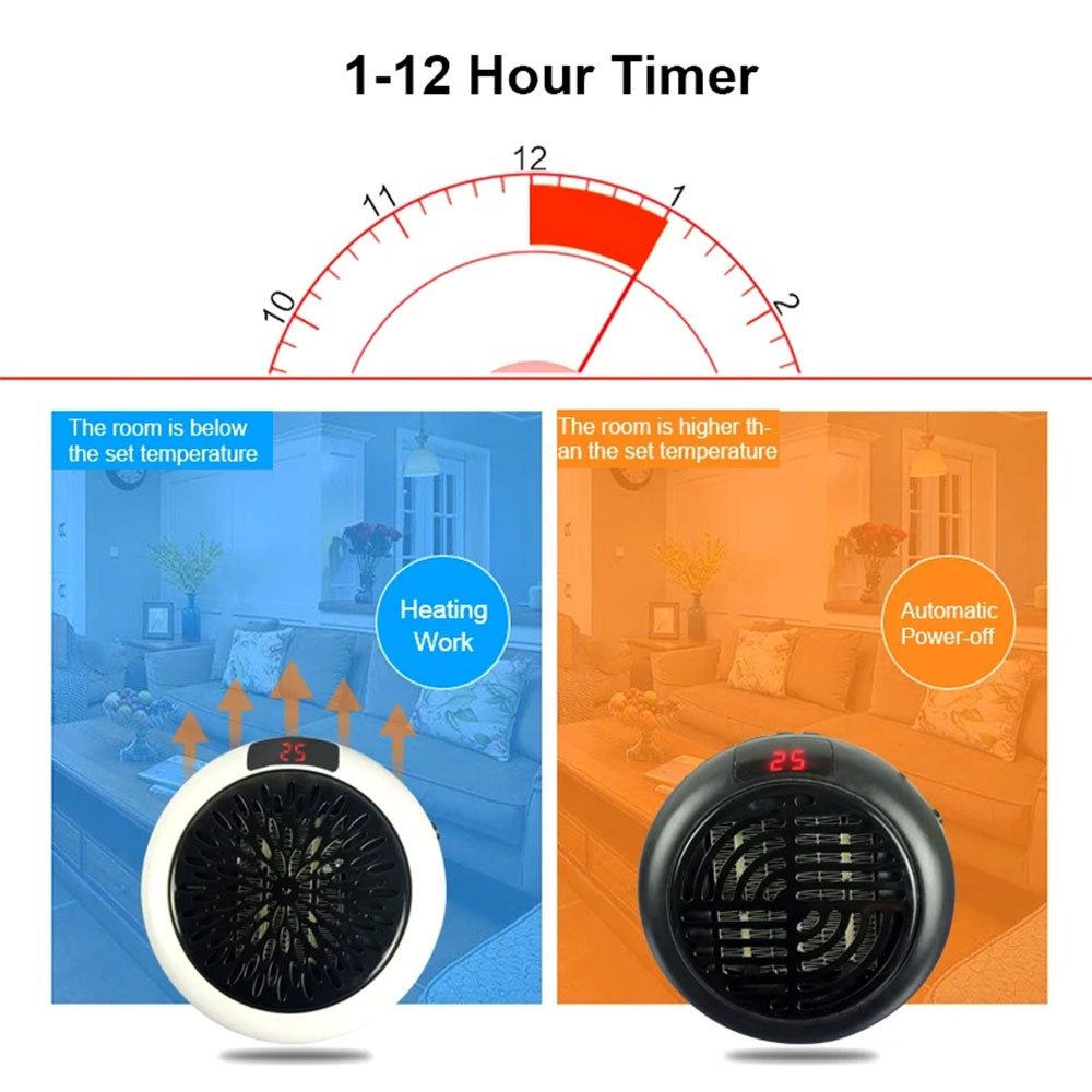 Mini Chauffage soufflant portable 900W – Chauffage rapide et intelligent - الصورة 4